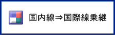 スワンナプーム国際空港・国際線乗継